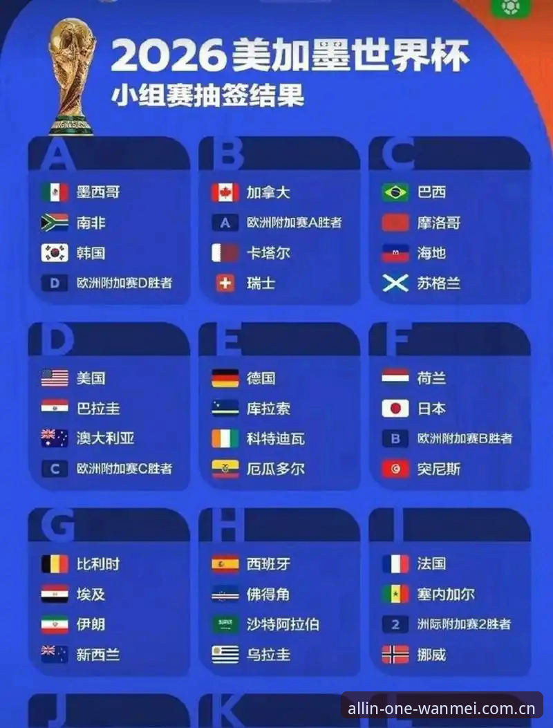 完美体育官方App最新版 世界杯66队扩军 vs 48队时代:中国足球的转折点与完美体育平台观赛新体验