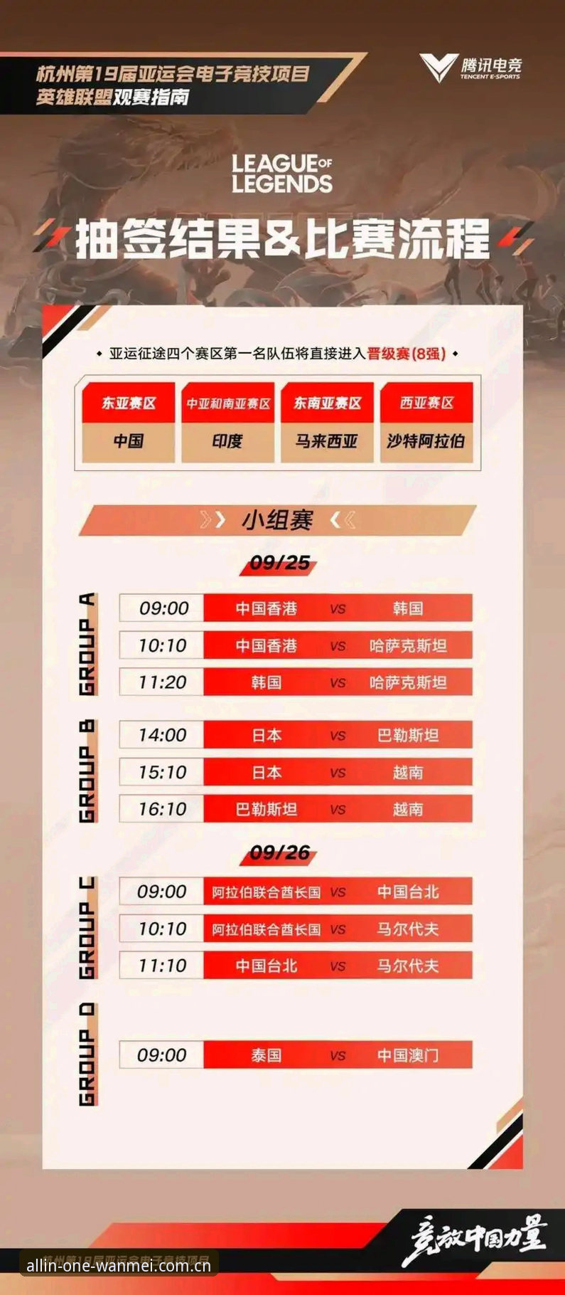 完美体育安全评估 U17世界杯抽签揭晓 vs 完美体育平台观赛体验:从数据到实战的完整对比